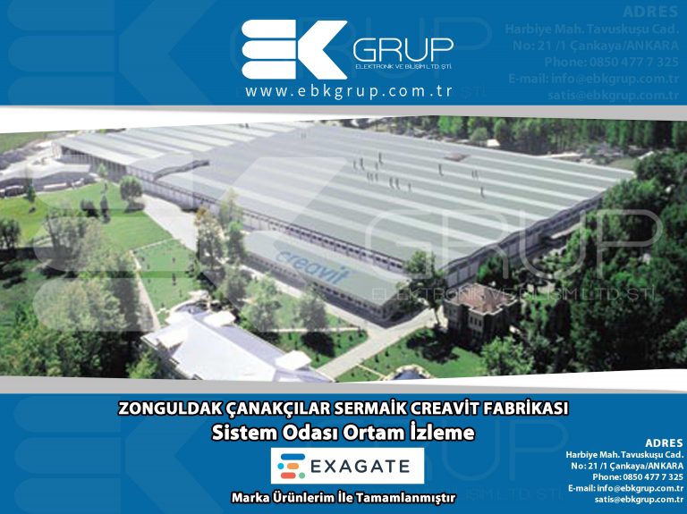 Zonguldak Çanakçılar Seramik Creavit Fabrikası